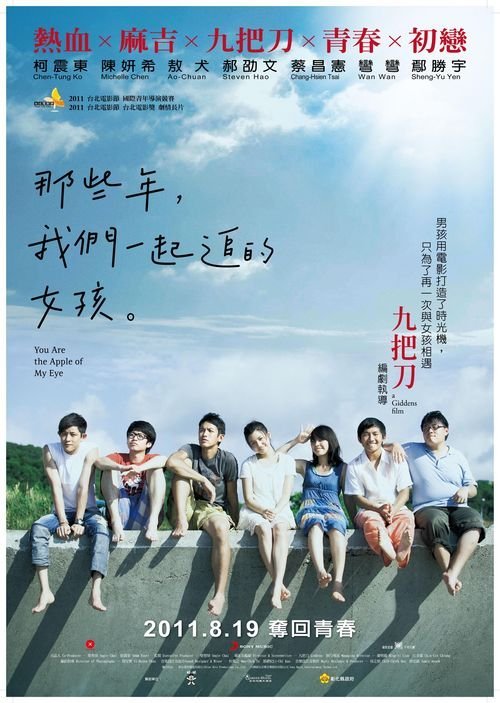 奥德河畔法兰克福欧洲大学学士成绩单